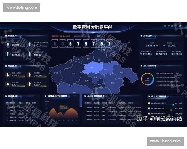 基于大数据驱动的体育数据分析网站建设与赛事表现智能洞察平台