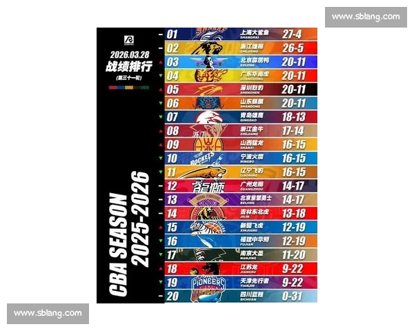 CBA最新比赛战况：精彩对决上演，球队激烈争夺季后赛席位