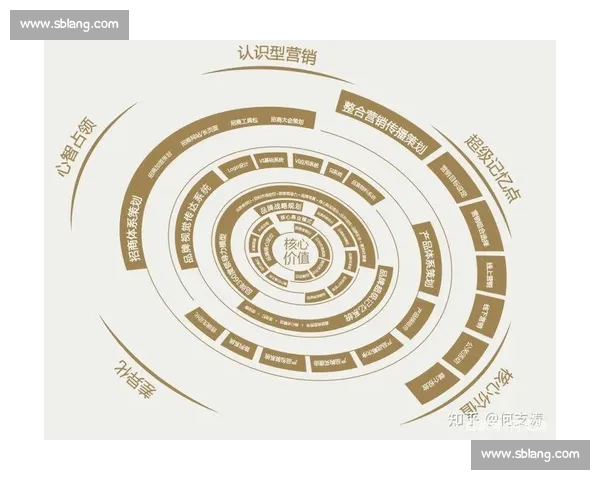 基于数据分析与球队状态趋势的篮球赛事胜负预测全景指南方法论集