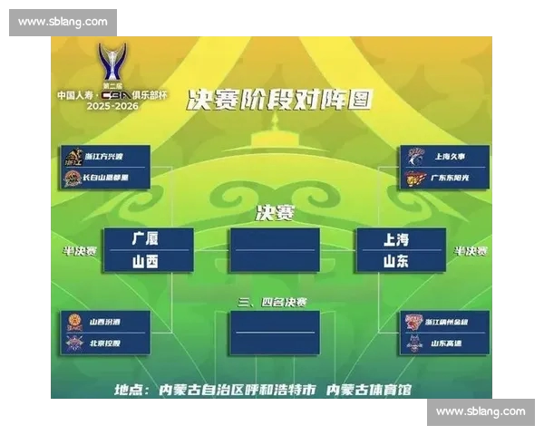 CBA最新比分战况揭晓 强强对决精彩纷呈 多场赛事结果分析